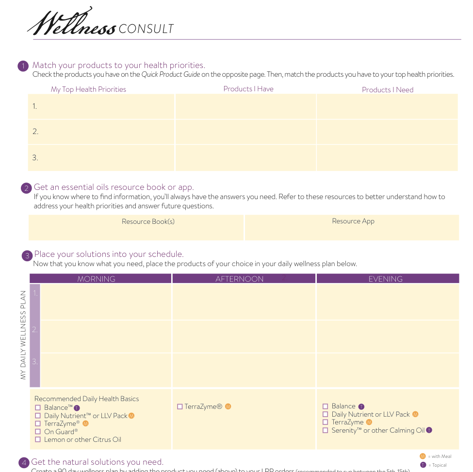 consultation sheets